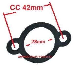 KamkedjestrÄckar packning