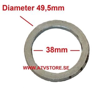 Avgaspackning 49,5x26-5,3mm