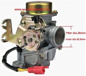 Förgasare 36mm - 46mm