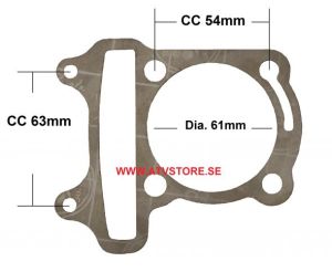 Cylinderpackning 61mm