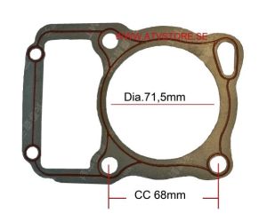 Cylinderpackning 71,5mm