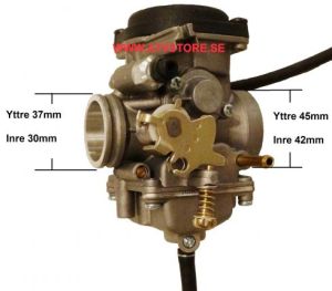 Förgasare 37mm - 45mm