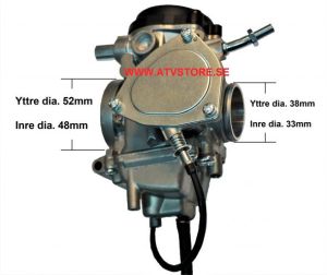 Förgasare 33mm - 52mm