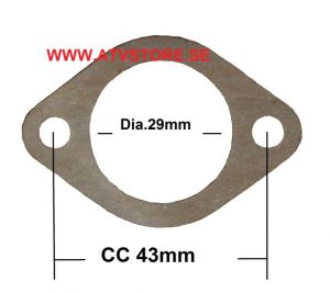 KamkedjespÄnnar packning