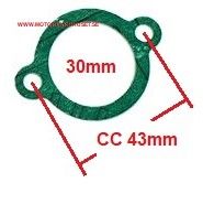 KamkedjestrÄckar packning