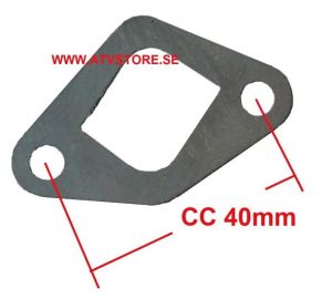 KedjespÄnnar packning