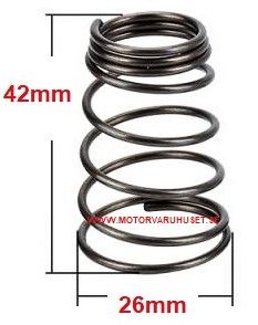 FjÄder till oljesil