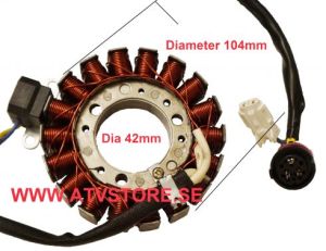 4.Stator 104mm