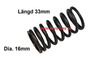 VentilfjÄder 33x16mm