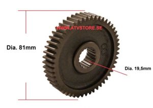 VÄxeldrev 81mm / 51kugg